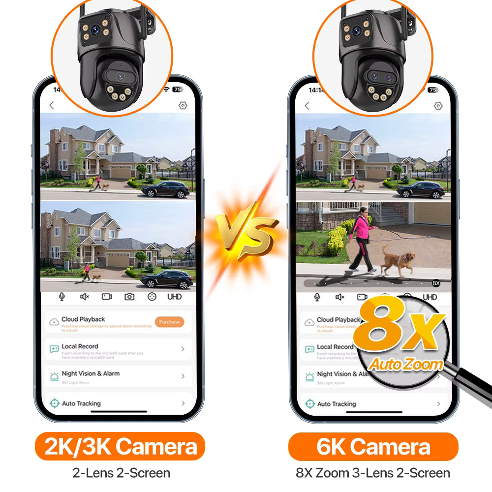 Cámara de Seguridad WiFi 6K con Triple Lente y Zoom 8×